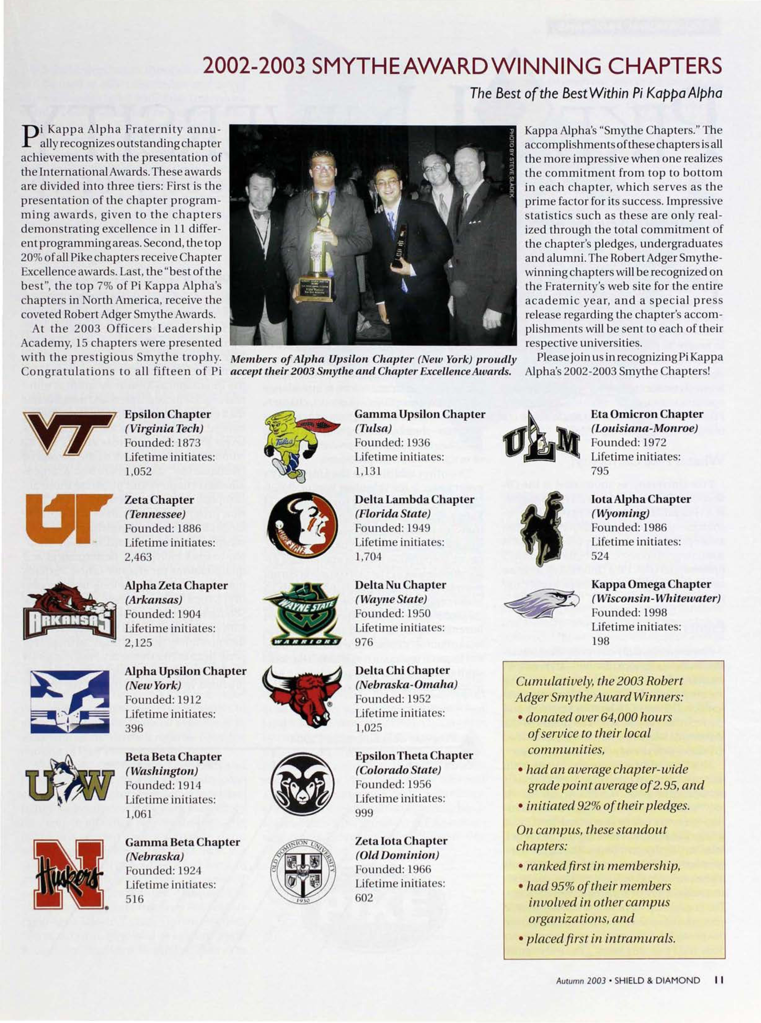 2002-2003 Smythe Award Winning Chapters